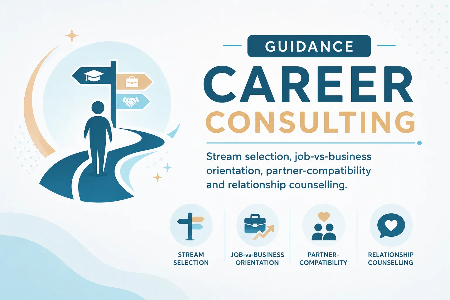 Career Consulting